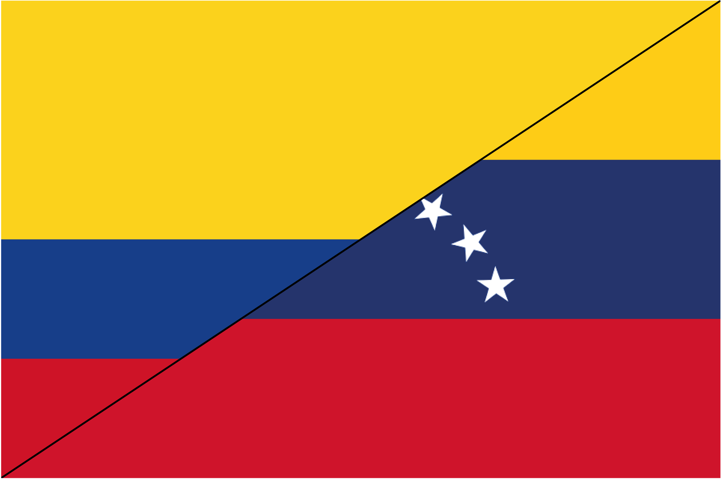 A imigração venezuelana em território colombiano na atualidade